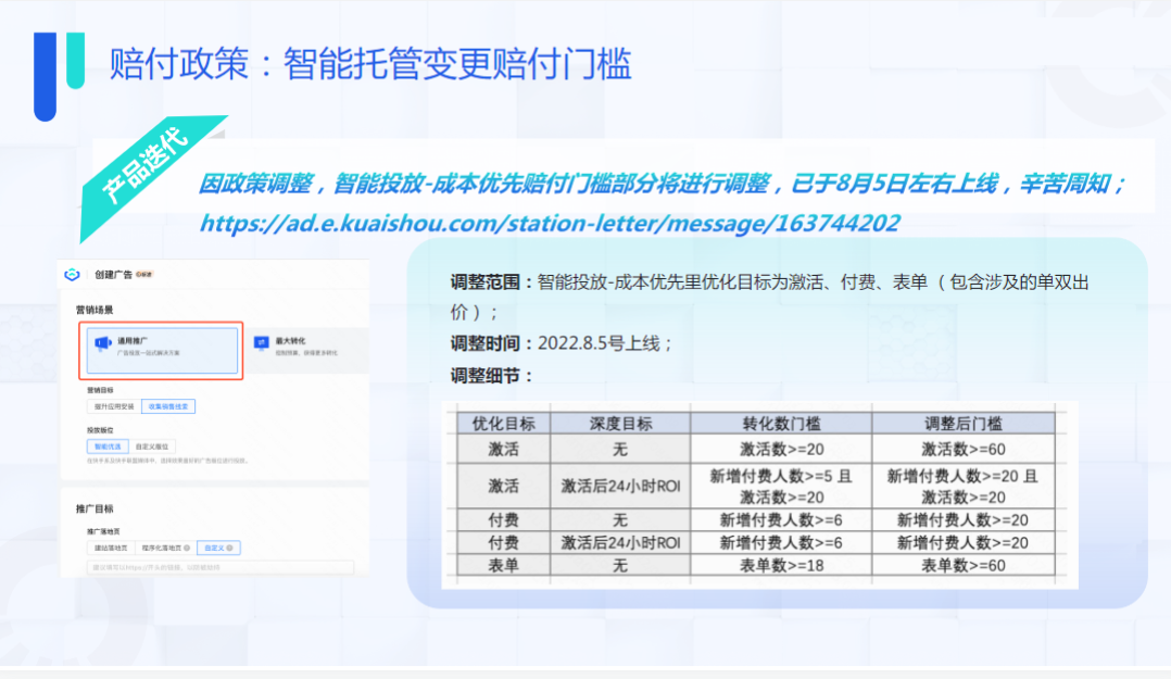 已投放搜索直投（即专业版），希望通过增加创意数量补充专业版消耗。