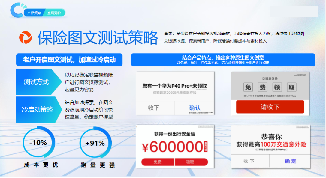 保险图文测试类型