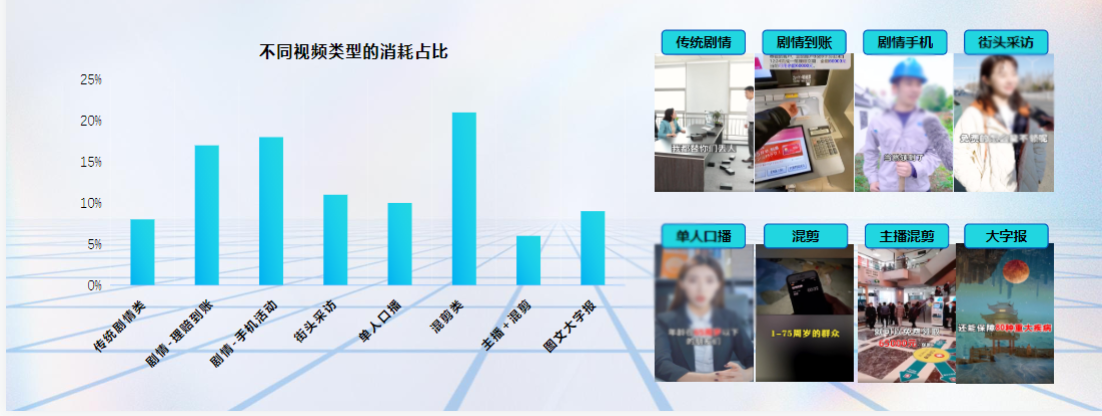 创意指南创意赋能持续爆款