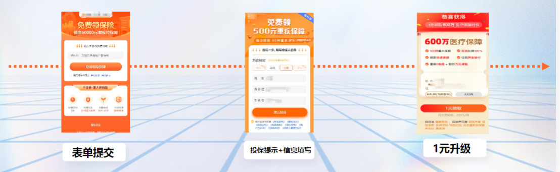 优化方向:可调整为赠险行业“升级类’