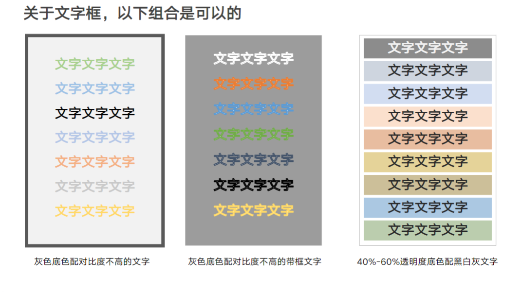 金融行业素材过审小tips