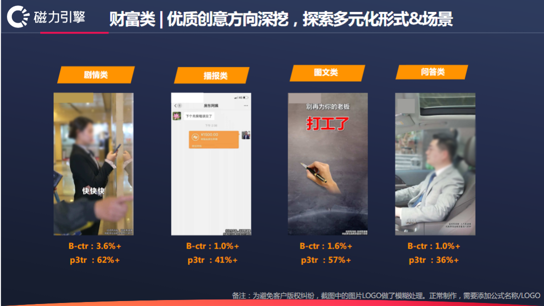 财富类行业优秀素材解读