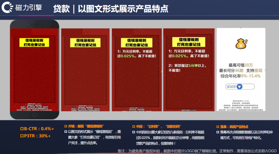 以图文形式展示产品