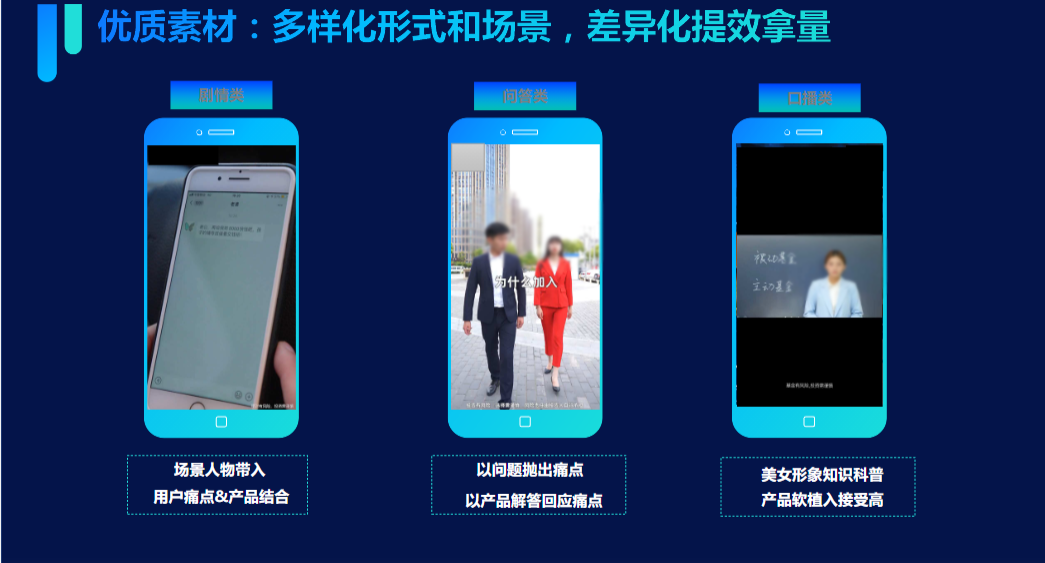 PART 25月金融大财富类行业优秀素材
