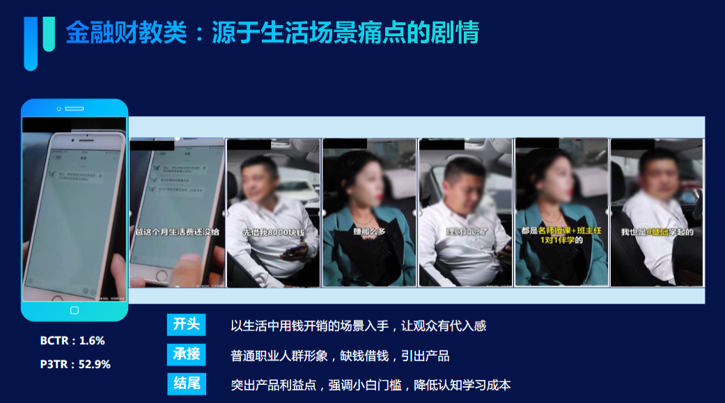 以生活中用钱开销场景入手