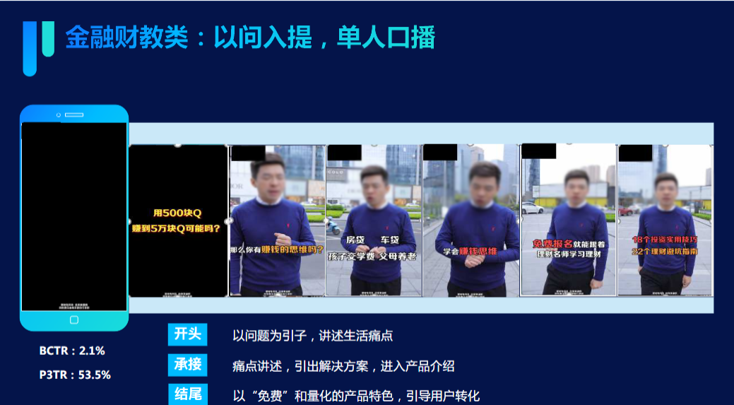 以问题为引子，讲述生活痛点