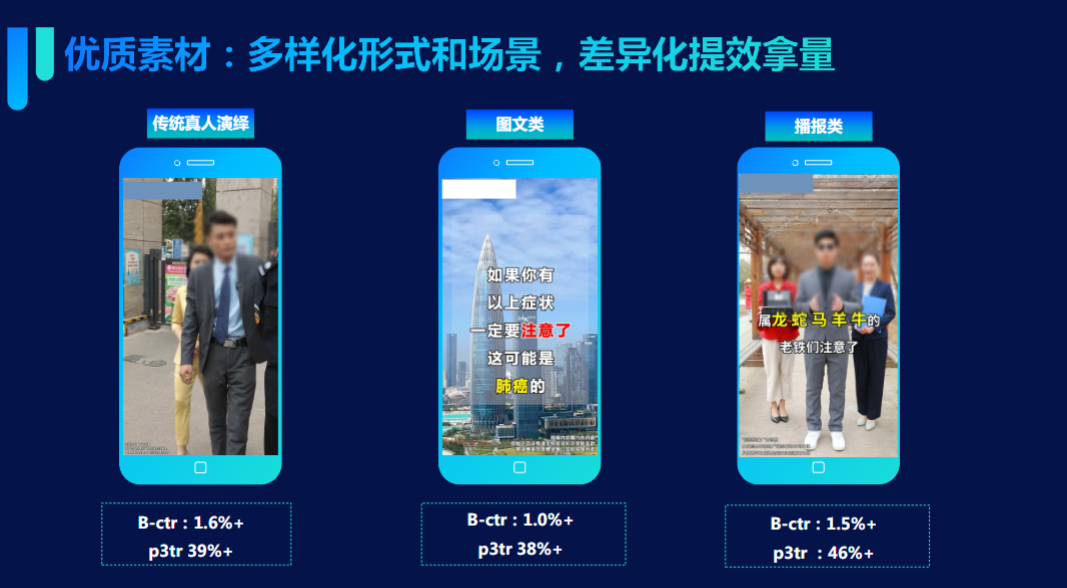 PART 2保险行业优秀素材解读