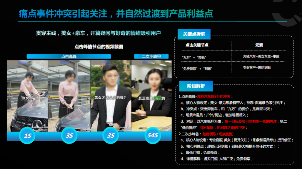 自然引导到产品上