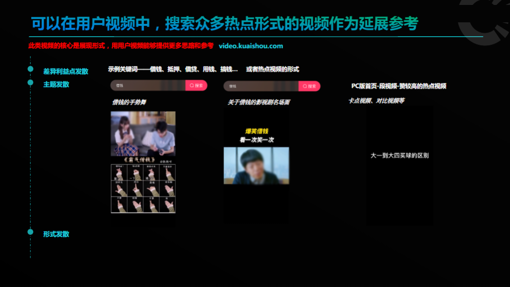 可在用户视频当中