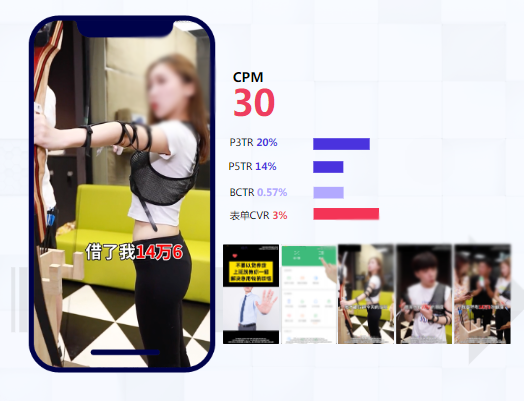 02小贷行业优秀素材解析  小贷行业跑量视频-剧情类优秀案例