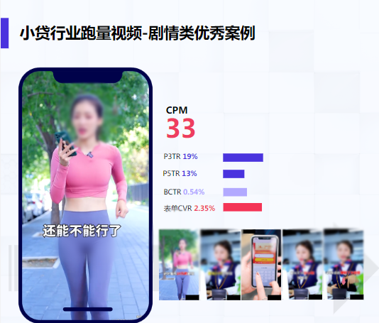 02小贷行业优秀素材解析  小贷行业跑量视频-剧情类优秀案例