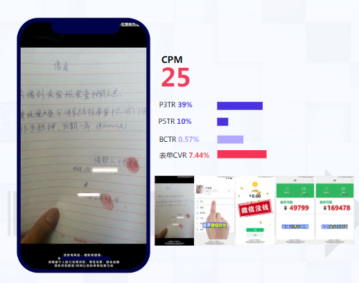 小贷行业跑量视频-剪辑类优秀案例  借条+微信界面产品信息最大化最简化强调