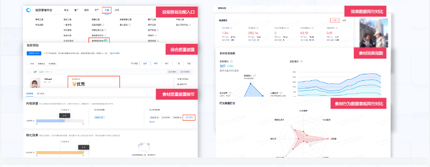 2）投中素材质量披露