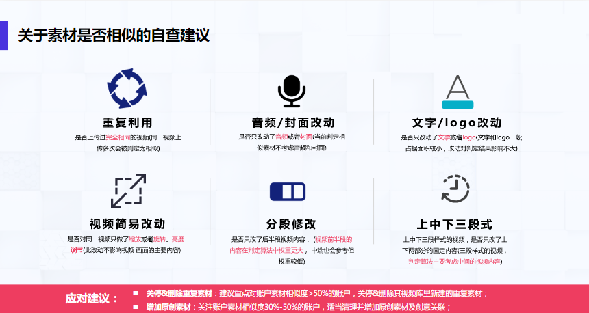 关于素材是否相似的自查建议