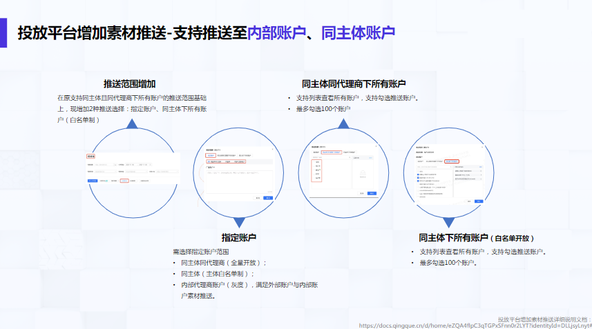 投放平台增加素材推送