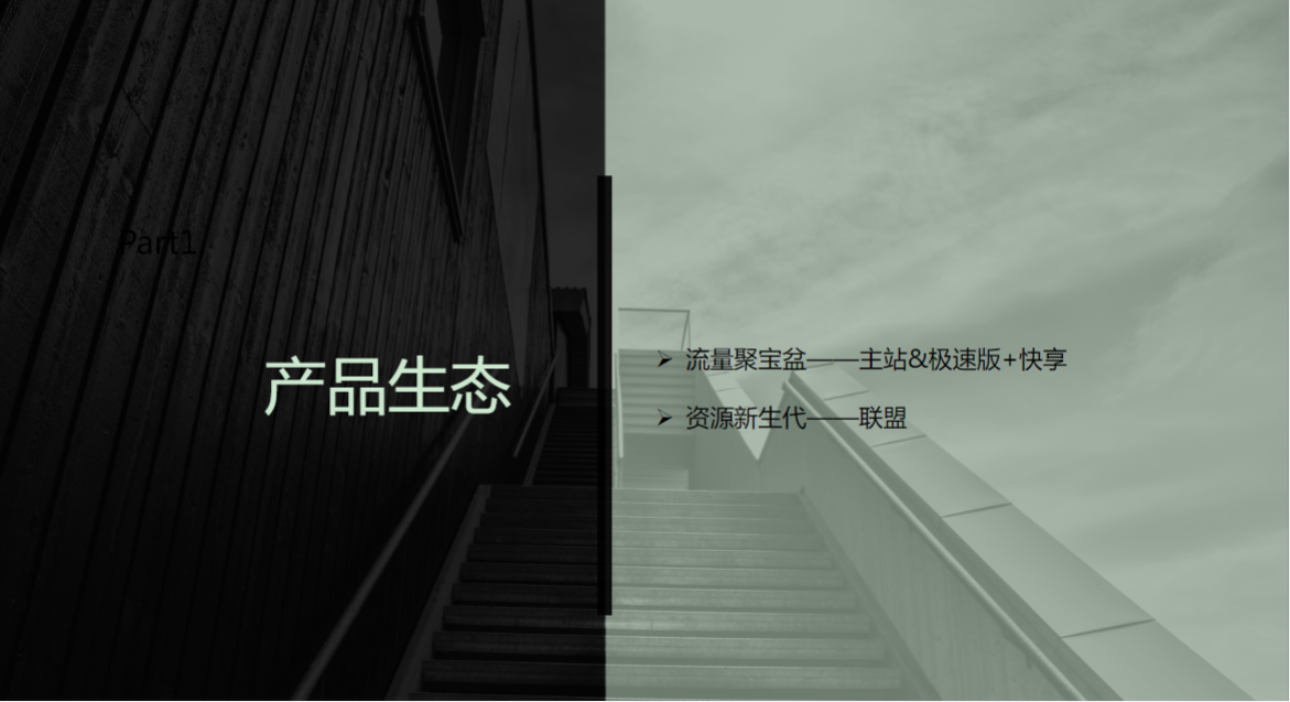 产品生态 产品生态