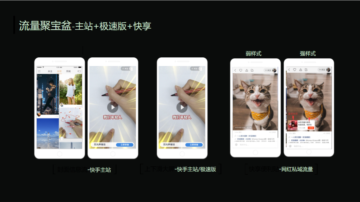 流量聚宝盆 流量聚宝盆