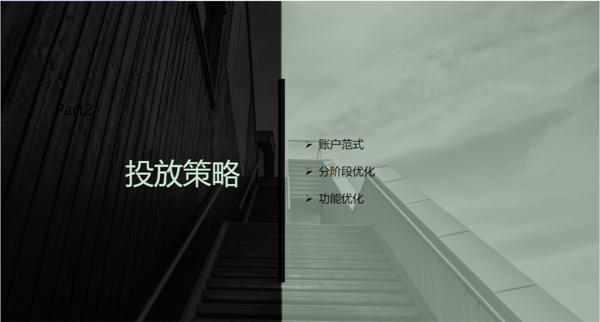 投放策略 投放策略