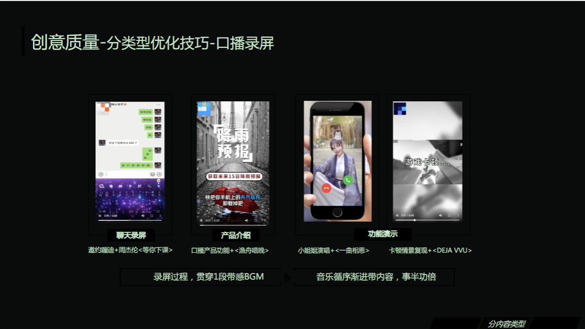 创意质量——分类型优化技巧——口播录屏