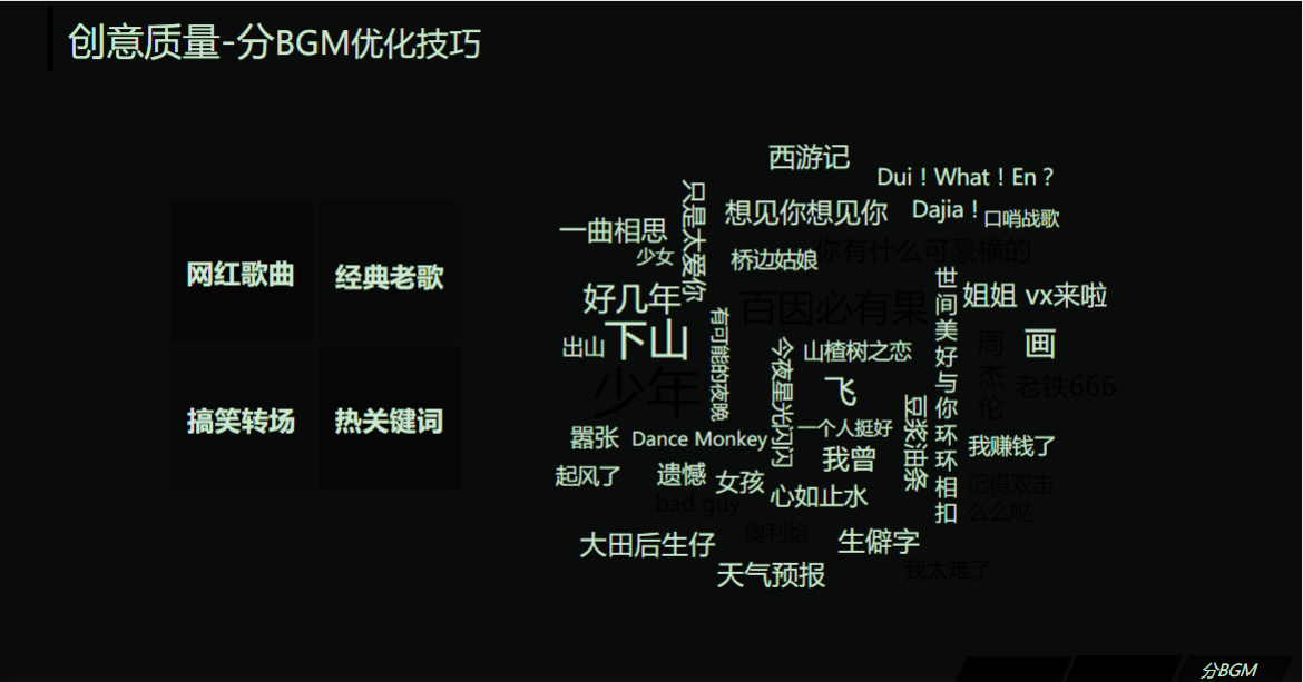 创意质量——分BGM优化技巧