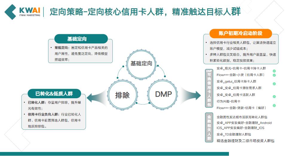 精准触达目标人群