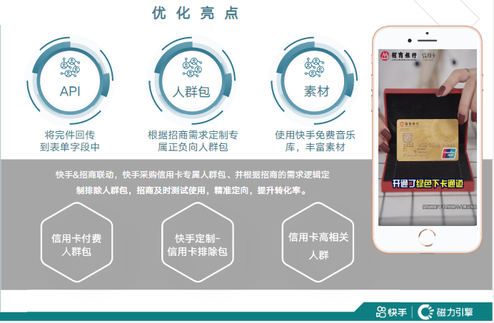 提炼核心产品卖点，定制相应素材。