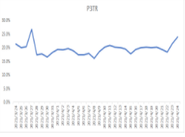 快手极速3S播放