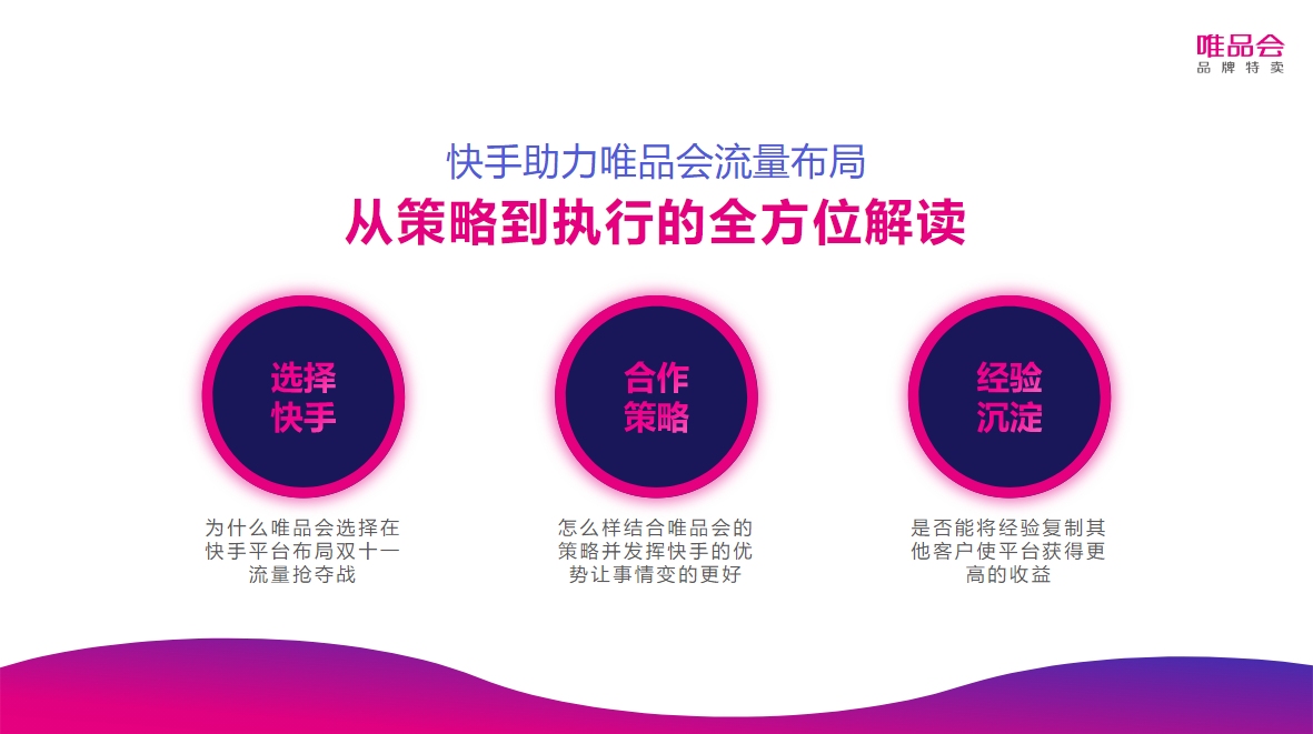 快手助力唯品会流量布局