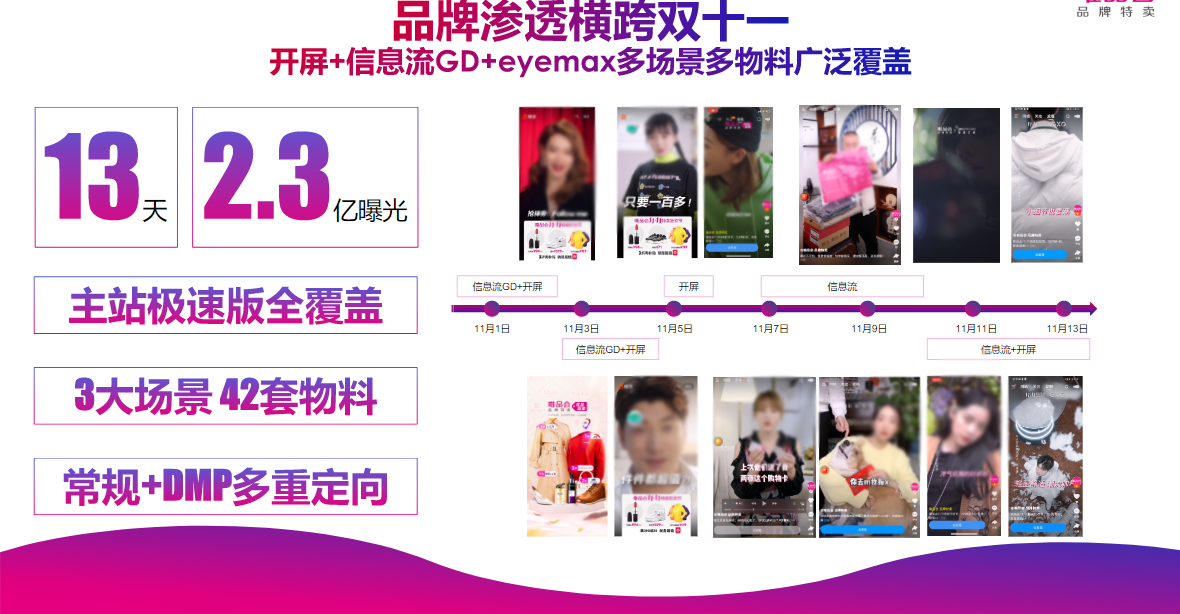 品牌渗透横跨双十一