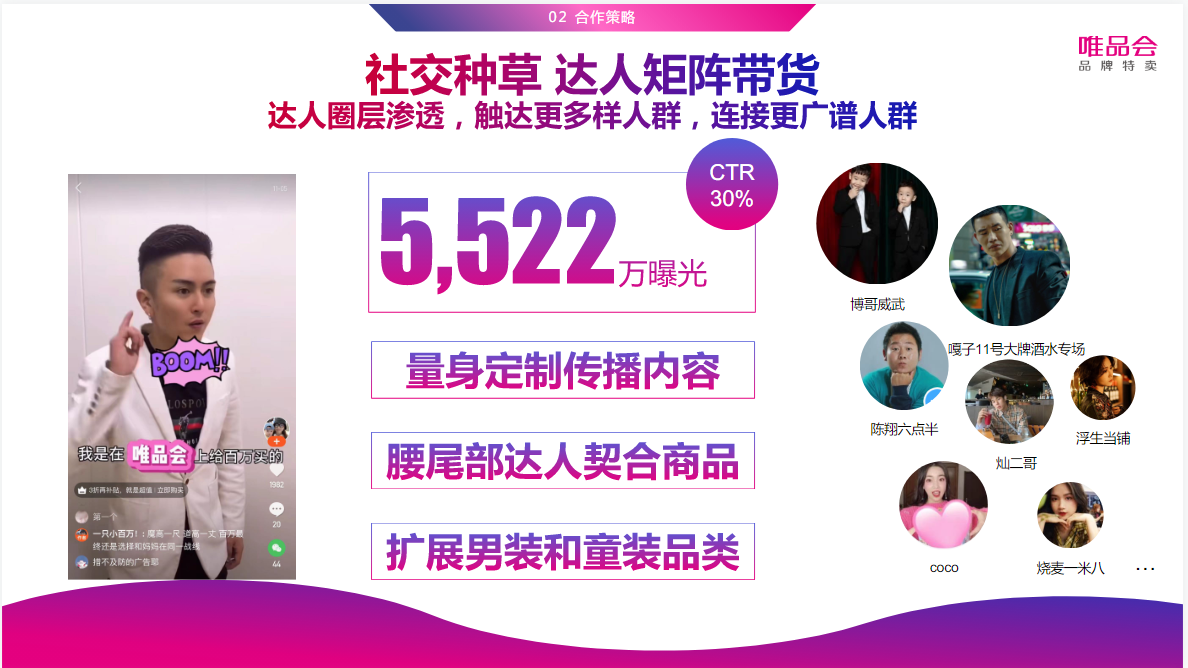 社交种草 达人矩阵带货
