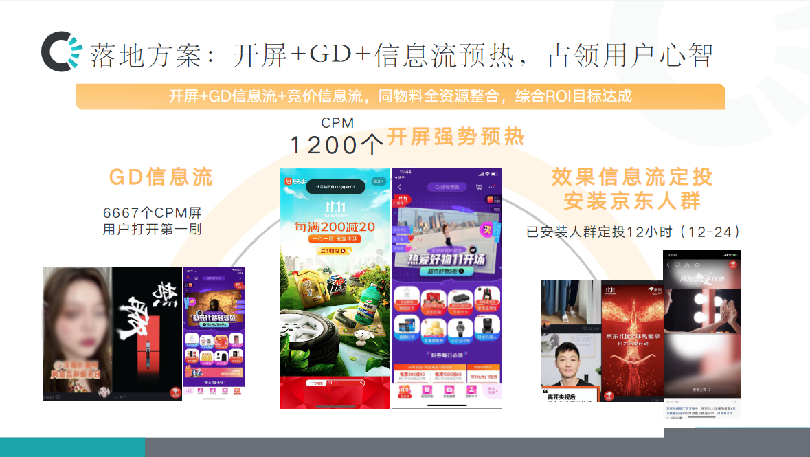 开屏+GD+信息流预热，占领用户心智
