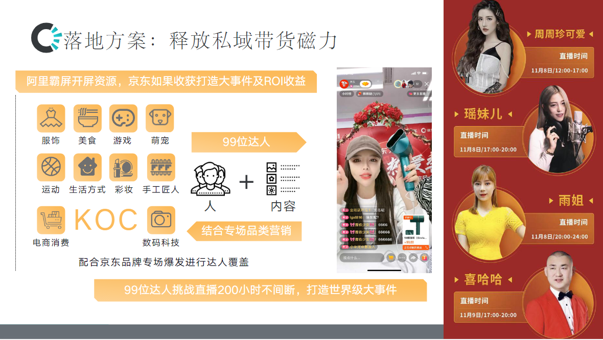 释放私域带货磁力