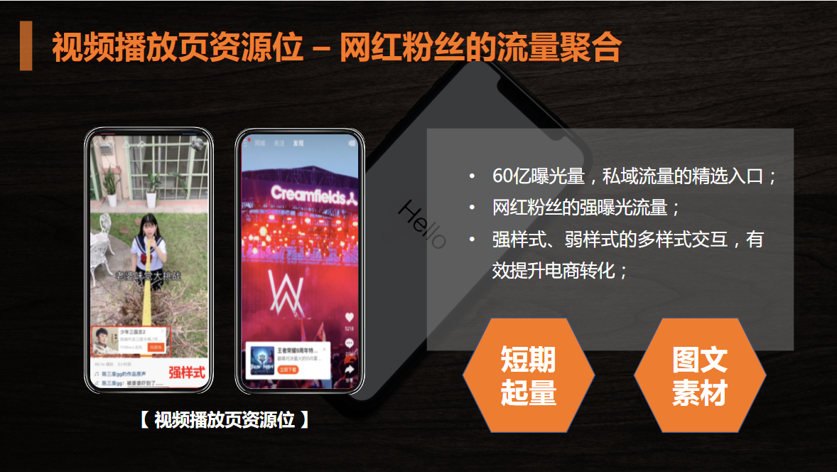 视频播放页资源位-网红粉丝的流量聚合