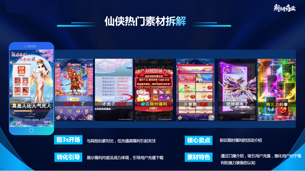 素材特点通过口播介绍，吸引用户充值，强化用户对于福利和强力装备的认知