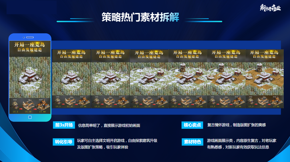 信息简单明了，直接展示游戏初始画面