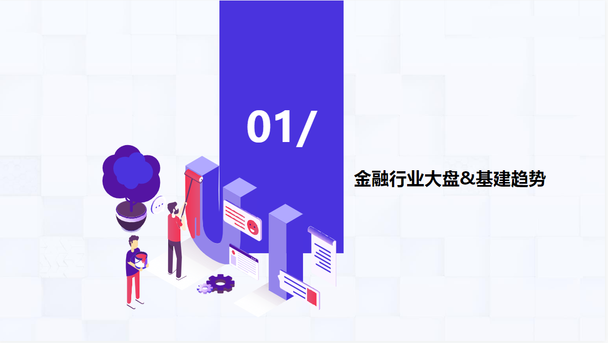 金融行业大盘 基建趋势