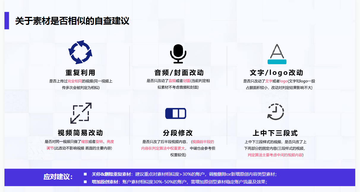 关于素材是否相似的自查建议