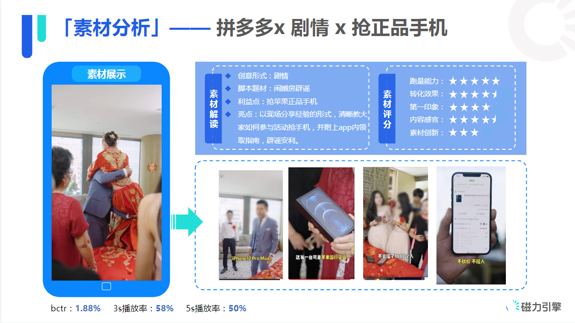 拼多多x剧情x抢正品手机