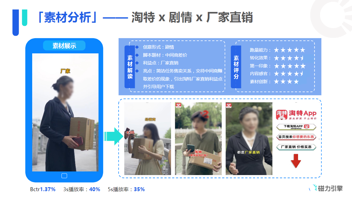 淘特x剧情x厂家直销
