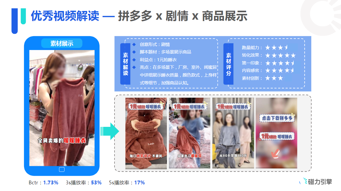 拼多多x剧情x商品展示