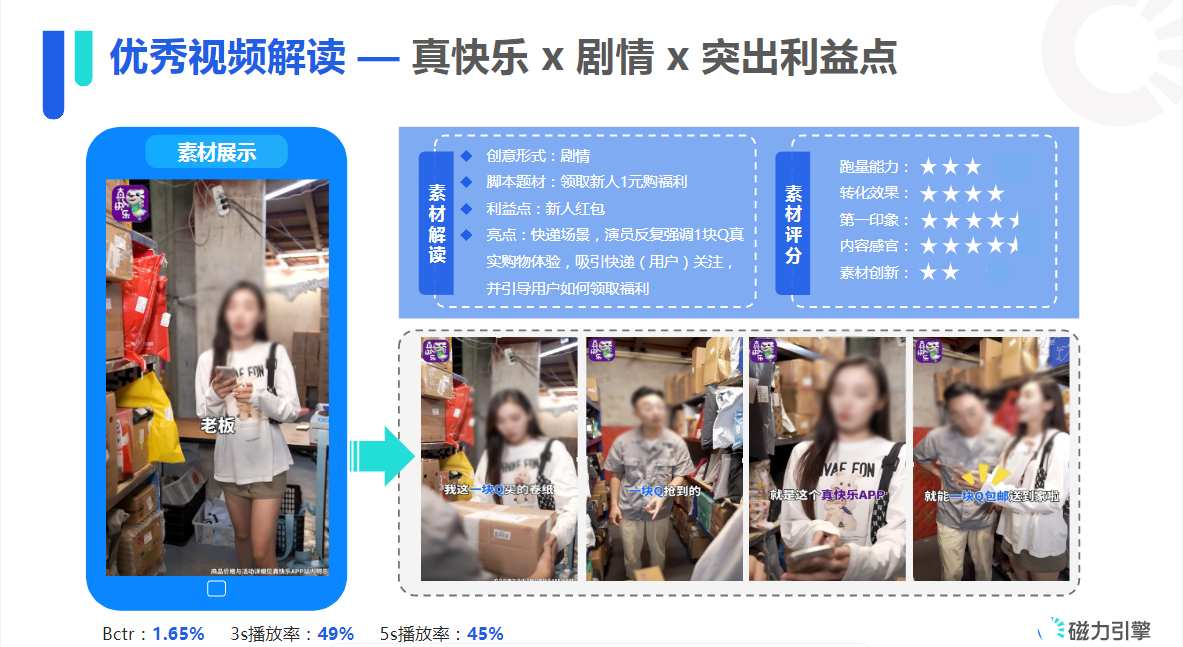 真快乐x剧情x突出利益点