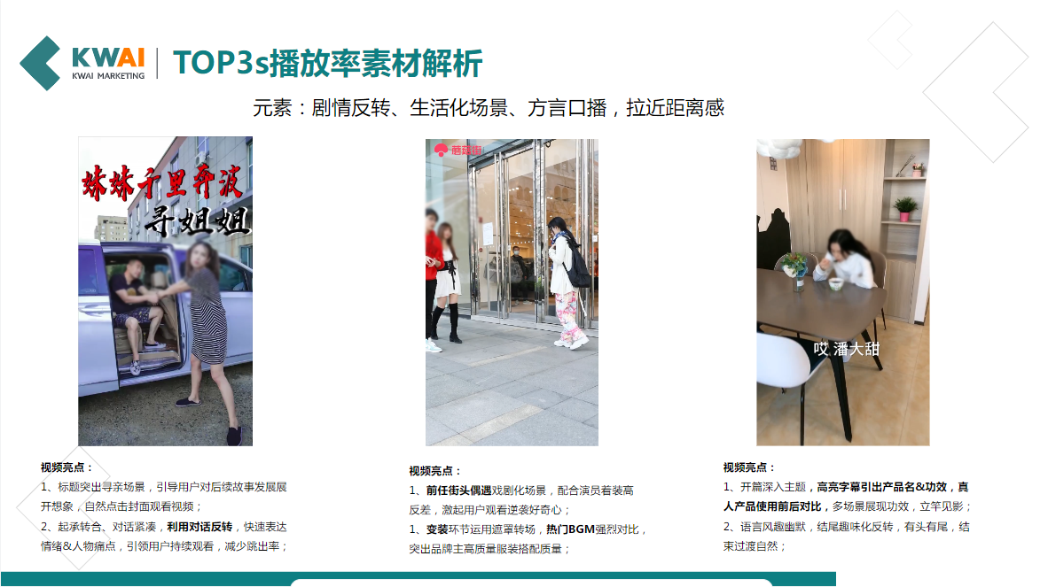 TOP3s播放率素材解析