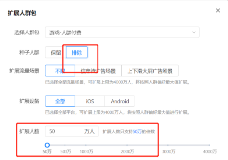 广告主通过上传高价值人群(如付费人群、大R人群)，使用快手DMP进行人群扩展，获取到高价值相似人群进行广告投放。