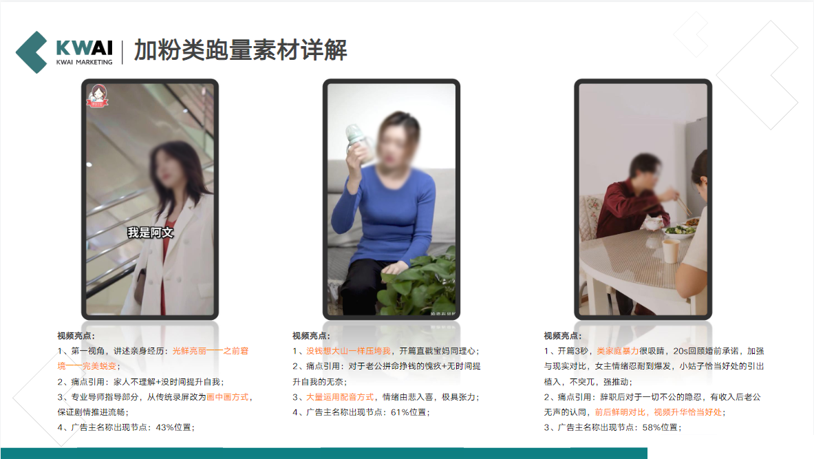 加粉类跑量素材详解