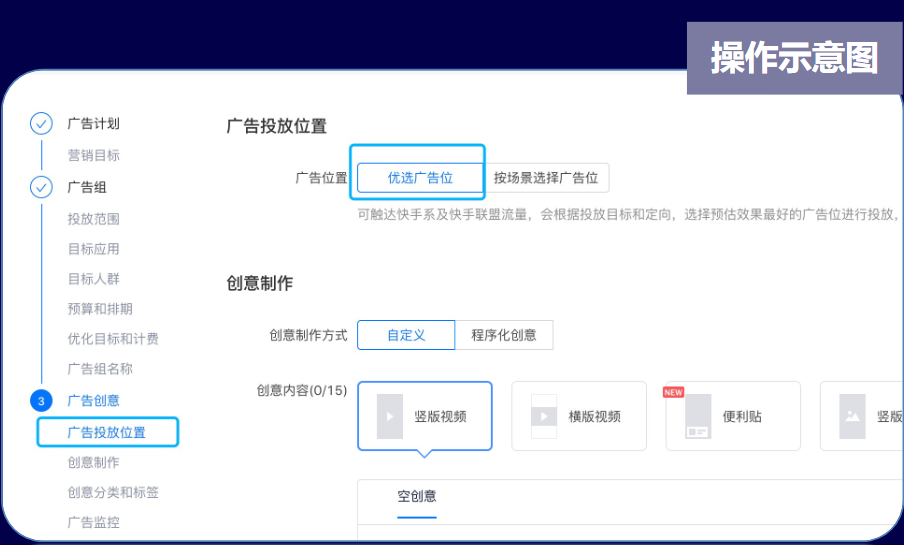 联盟优选的计划/组/创意层级设置与快手主站一致，无需单独搭建，省心又省力