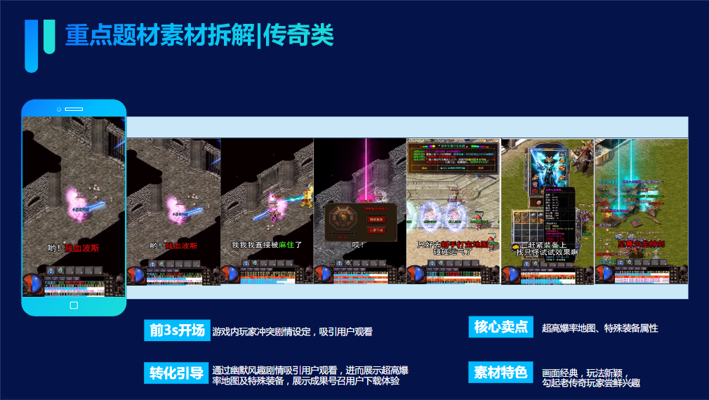 重点题材素材拆解