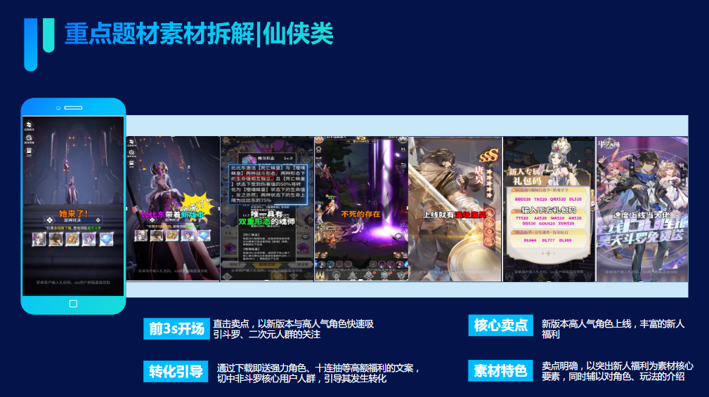 重点题材素材拆解仙侠类