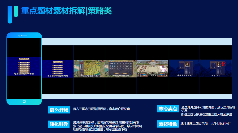 复古三国志开局选择界面，直击用户记忆度