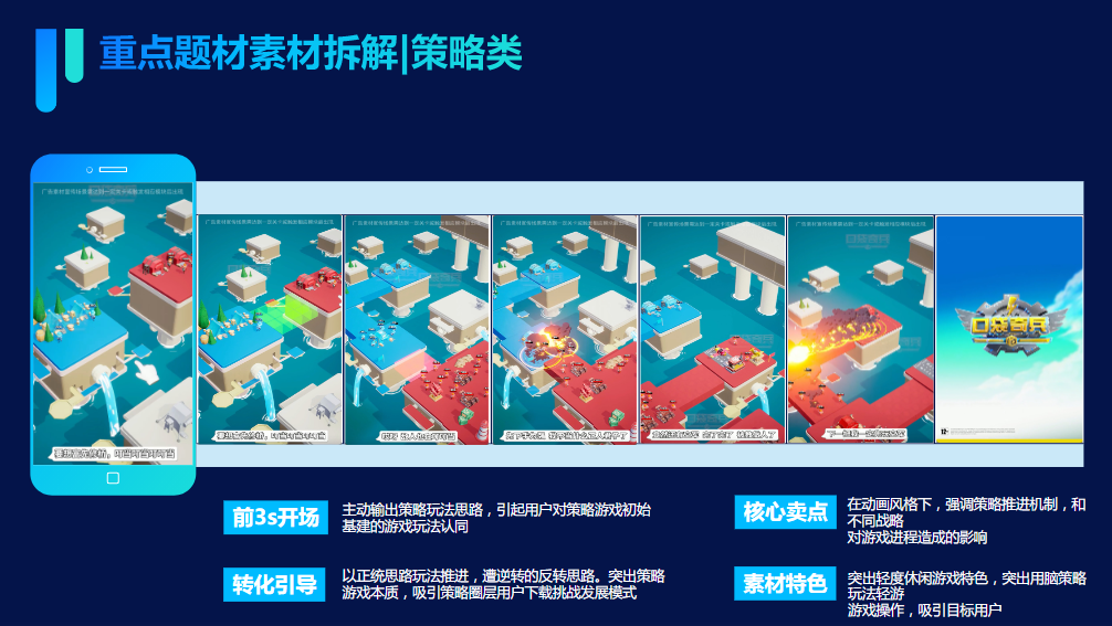 主动输出策略玩法思路，引起用户对策略游戏初始基建游戏玩法认同