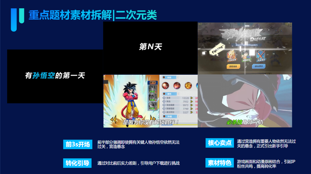 通过对比前后实力差距，引导用户下载进行挑战